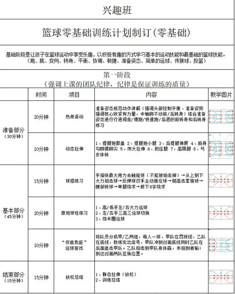 篮球运球训练计划表_2